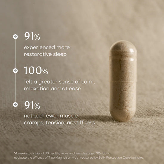 Ancient Brave True Magnesium supplement capsule on a textured surface with statistics about product effectiveness, including sleep and relaxation