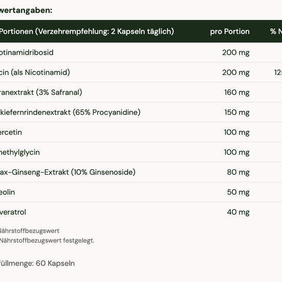 Nutritional information table in German for a supplement with various ingredients and their amounts per portion