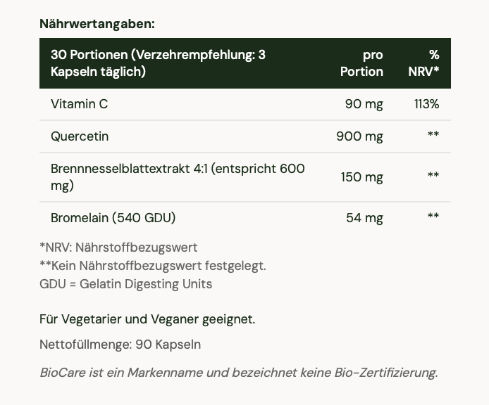 Nutritional information table for BioCare Quercetin Complex with various ingredients and their amounts per portion