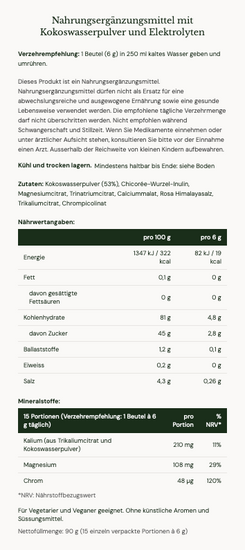 Nutritional supplement label with information on ingredients and nutritional content.